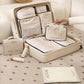 LuxTrav OrganizeMaster
